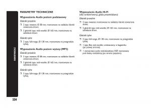 Abarth-Punto-instrukcja-obslugi page 225 min