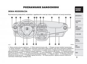 Abarth-Punto-instrukcja-obslugi page 4 min