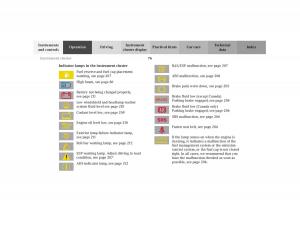Mercedes-Benz-SL-R129-owners-manual page 80 min