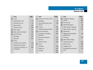 Mercedes-Benz-SL-R230-owners-manual page 23 min