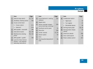 Mercedes-Benz-SL-R230-owners-manual page 25 min