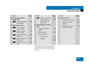 Mercedes-Benz-SL-R230-owners-manual page 27 min