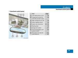 Mercedes-Benz-SL-R230-owners-manual page 33 min