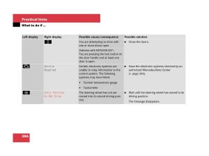 Mercedes-Benz-SL-R230-owners-manual page 387 min