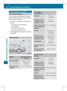 Mercedes-Benz-SL-Coupe-R231-manuel-du-proprietaire page 316 min