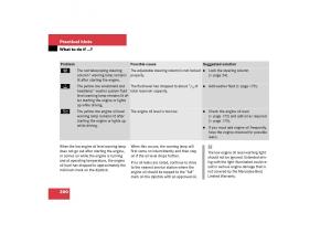 Mercedes-Benz-SLK-R170-owners-manual page 200 min
