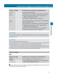 Mercedes-Benz-SLK-R171-owners-manual page 245 min
