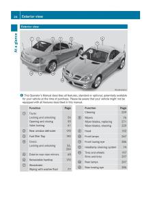 Mercedes-Benz-SLK-R171-owners-manual page 26 min