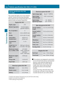 Mercedes-Benz-SLK-R171-owners-manual page 296 min