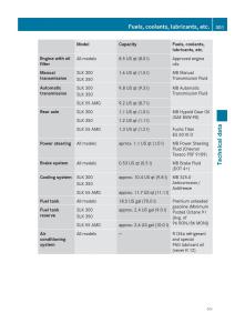 Mercedes-Benz-SLK-R171-owners-manual page 303 min