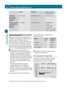 Mercedes-Benz-SLK-R171-owners-manual page 304 min