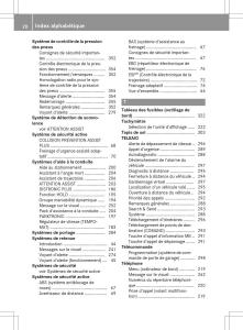 Mercedes-Benz-SLK-R172-manuel-du-proprietaire page 22 min