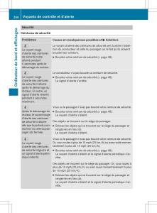 Mercedes-Benz-SLK-R172-manuel-du-proprietaire page 268 min