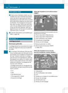 Mercedes-Benz-SLK-R172-manuel-du-proprietaire page 324 min