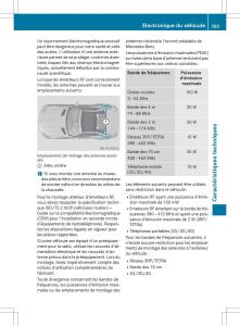 Mercedes-Benz-SLK-R172-manuel-du-proprietaire page 385 min