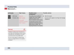 Mercedes-Benz-SLR-McLaren-R199-owners-manual page 333 min