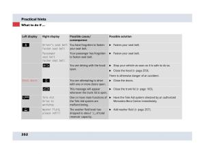 Mercedes-Benz-SLR-McLaren-R199-owners-manual page 353 min