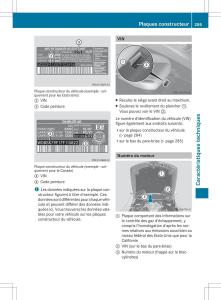 Mercedes-Benz-SLS-AMG-Coupe-C197-manuel-du-proprietaire page 287 min