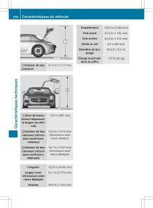 Mercedes-Benz-SLS-AMG-Coupe-C197-manuel-du-proprietaire page 294 min