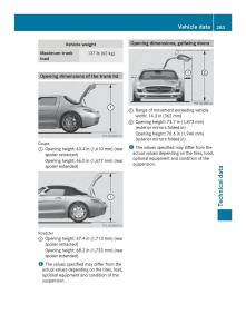 Mercedes-Benz-SLS-AMG-Coupe-Roadster-C197-owners-manual page 285 min