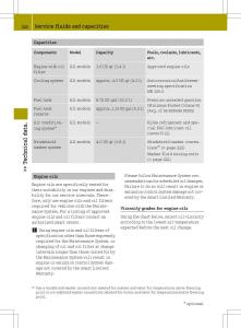 Smart-Fortwo-II-2-owners-manual page 222 min