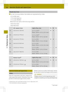 Smart-Fortwo-II-2-owners-manual page 220 min