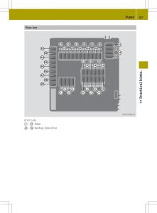 manual--Smart-Fortwo-ED-EV-owners-manual page 209 min