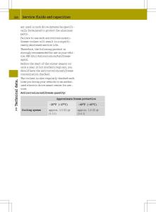 Smart-Fortwo-ED-EV-owners-manual page 222 min
