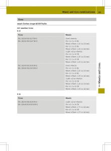 Smart-Fortwo-III-3-owners-manual page 197 min