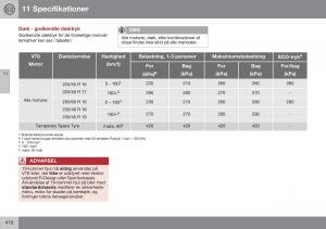 Volvo-XC70-Cross-Country-II-2-Bilens-instruktionsbog page 412 min