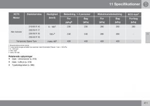 Volvo-XC70-Cross-Country-II-2-Bilens-instruktionsbog page 413 min