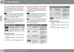 Volvo-XC70-Cross-Country-II-2-owners-manual page 384 min