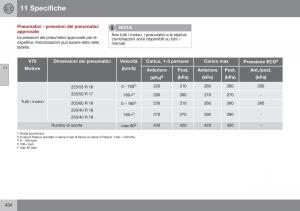 Volvo-XC70-Cross-Country-II-2-manuale-del-proprietario page 436 min