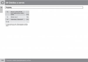 Volvo-XC90-I-1-navod-k-obsludze page 232 min