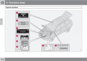 Volvo-XC90-I-1-navod-k-obsludze page 280 min
