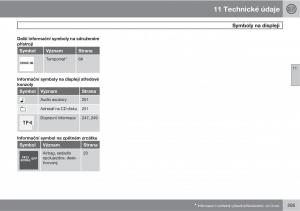 Volvo-XC90-I-1-navod-k-obsludze page 297 min