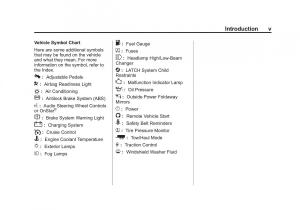 Chevrolet-GMC-Suburban-X-10-owners-manual page 5 min