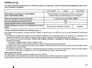 Renault-Laguna-III-3-manual-del-propietario page 233 min