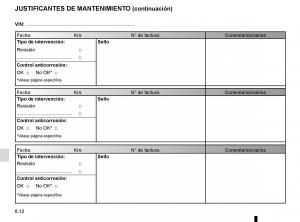 Renault-Laguna-III-3-manual-del-propietario page 236 min