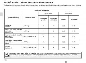 Renault-Trafic-III-3-navod-k-obsludze page 62 min