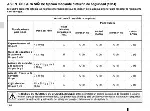 Renault-Trafic-III-3-manual-del-propietario page 66 min