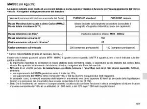 Renault-Trafic-III-3-manuale-del-proprietario page 271 min