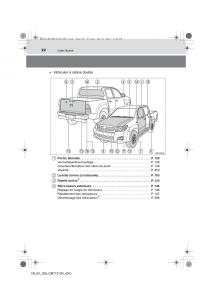 Toyota-Hilux-VII-7-manuel-du-proprietaire page 22 min
