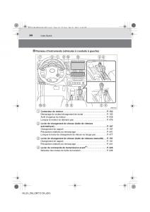 Toyota-Hilux-VII-7-manuel-du-proprietaire page 24 min