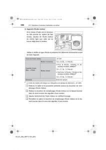 Toyota-Hilux-VII-7-manuel-du-proprietaire page 384 min