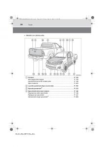 Toyota-Hilux-VII-7-manuale-del-proprietario page 20 min