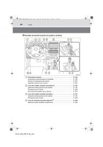 Toyota-Hilux-VII-7-manuale-del-proprietario page 24 min