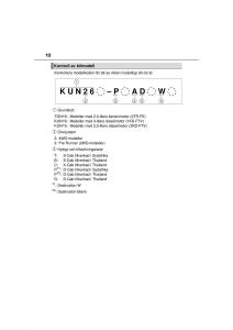 Toyota-Hilux-VII-7-instruktionsbok page 12 min