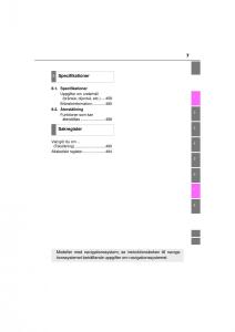 Toyota-Hilux-VII-7-instruktionsbok page 7 min