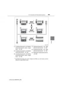 Toyota-Land-Cruiser-J200-Handbuch page 443 min